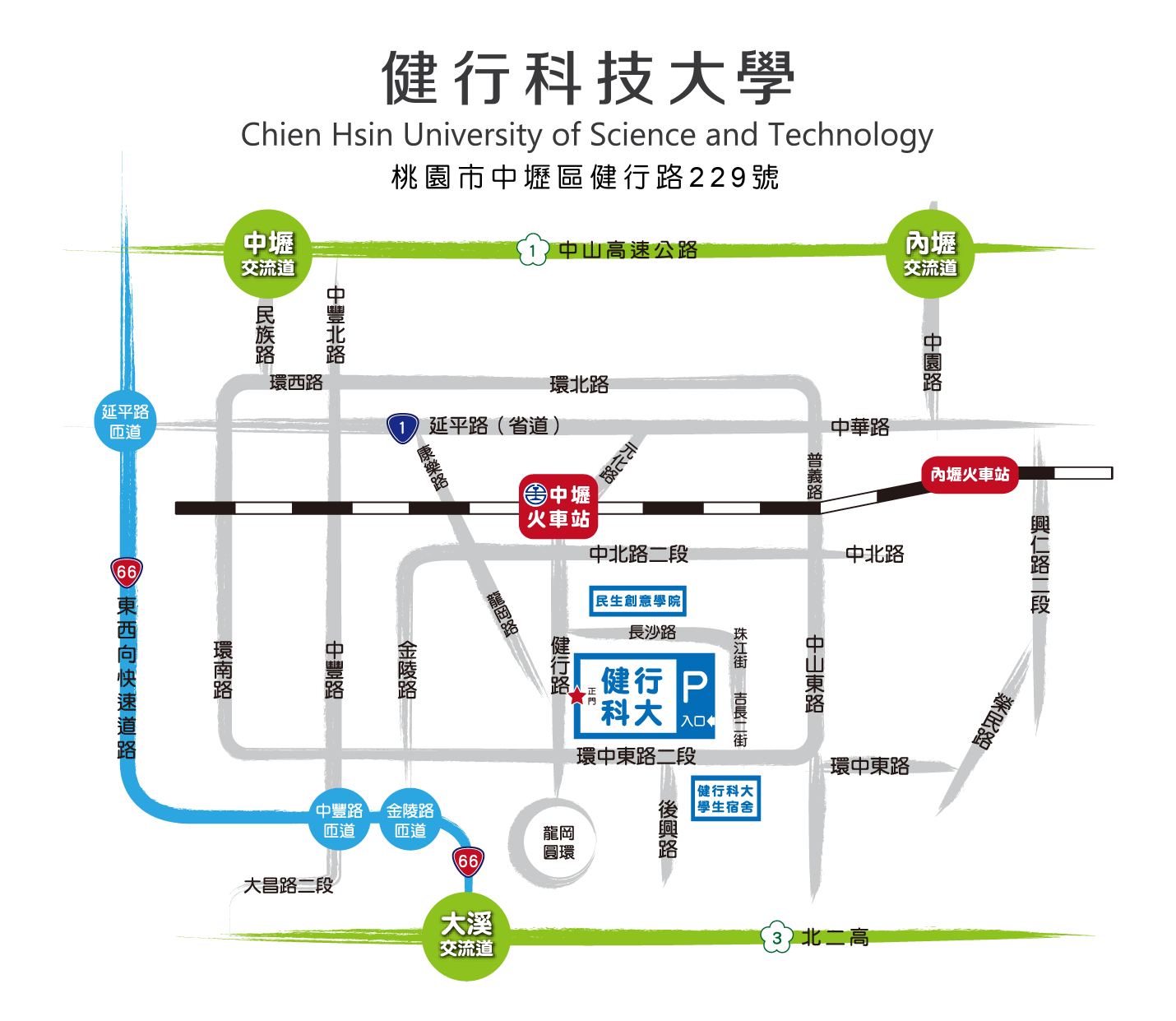 登入 健行科技大学 招生处